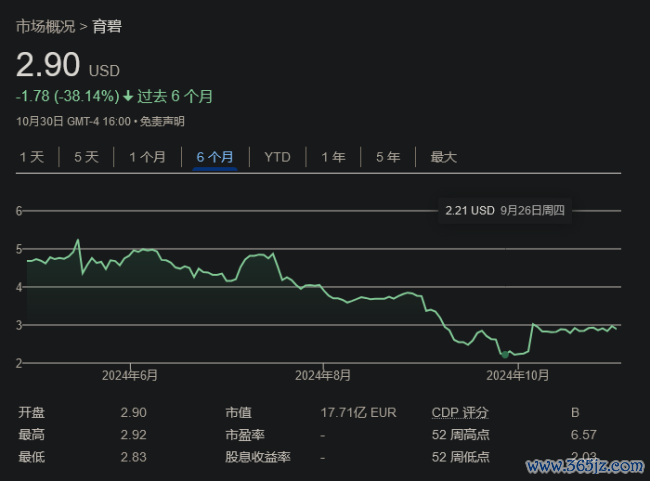 《不羁定约》发扬欠安 育碧仍将持续以及时服务为核神思谋