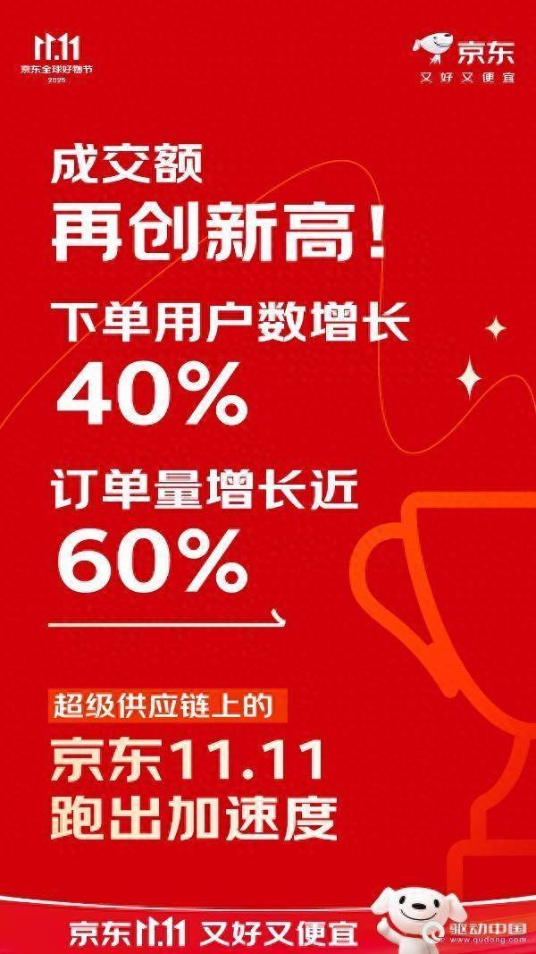 现金九游体育app平台11月1日开启的“京东采销直播比价 贵就赔”活动-九游体育 手机娱乐最全平台 登录入口