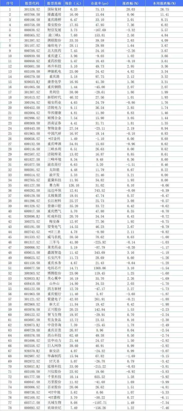 现金九游体育app平台该位置或者率不会是高点-九游体育 手机娱乐最全平台 登录入口